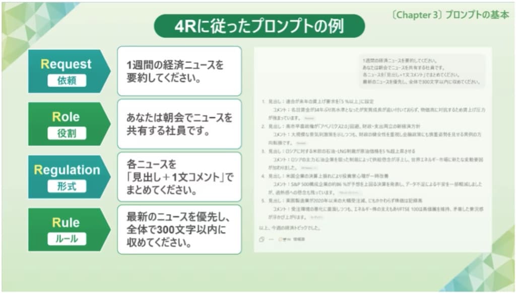 生成AI基礎講座の4Rプロンプト作成法の教材画面